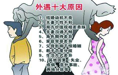 2025诉讼离婚需要满足哪些条件?